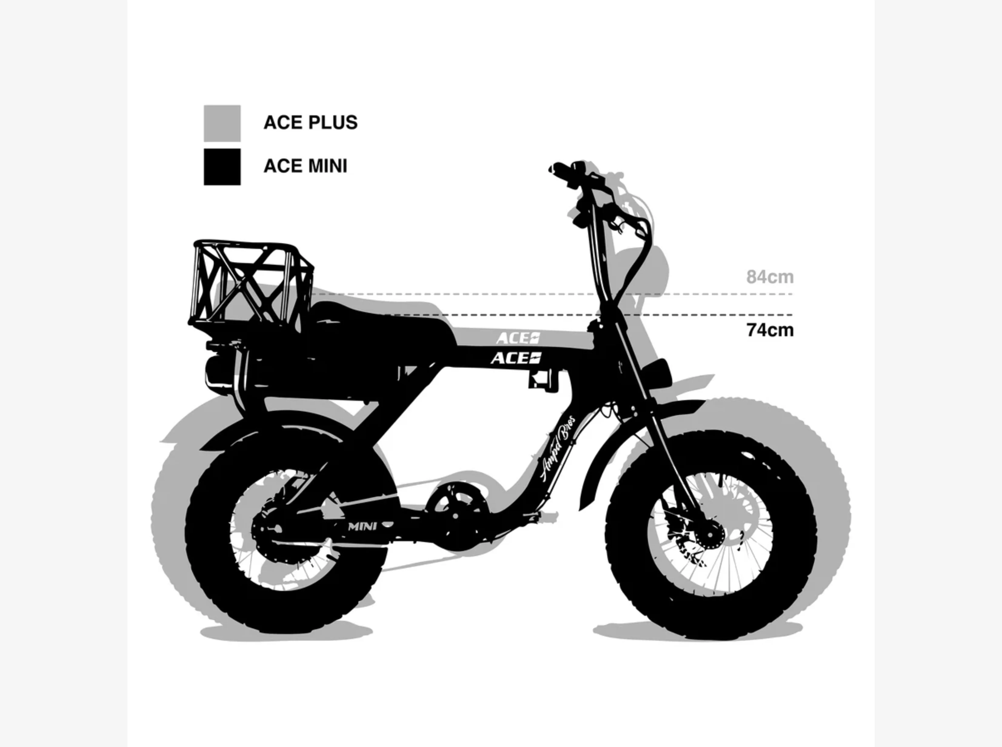 ACE-X Mini Electric Bike - Image 9