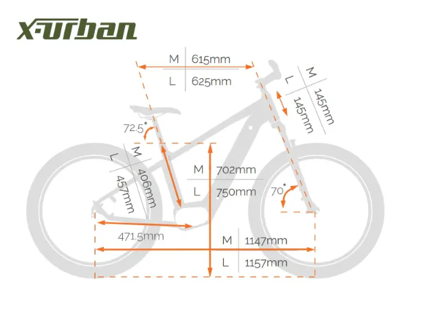 SMARTMOTION X URBAN NEO - Image 6