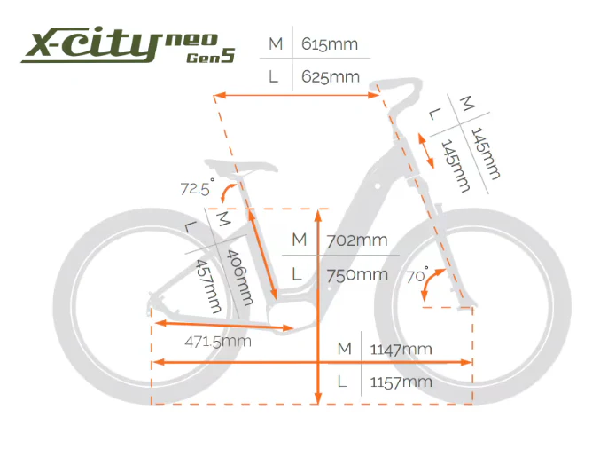 SMARTMOTION XCITY NEO - Image 8